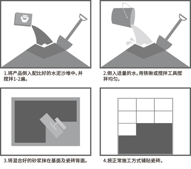 地老板強力砂漿膠施工方法